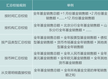 2025年天天开好彩大全-警惕虚假宣传，数据校验执行