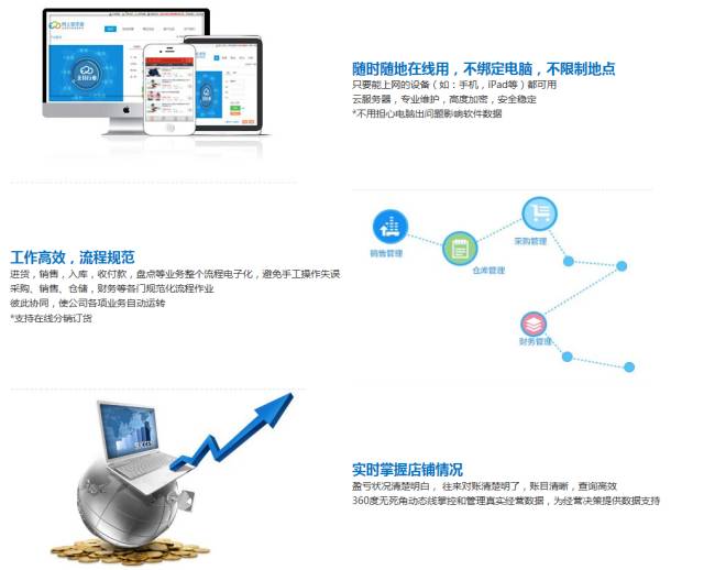 澳门和香港管家婆100%精准准确-警惕虚假宣传，系统管理执行